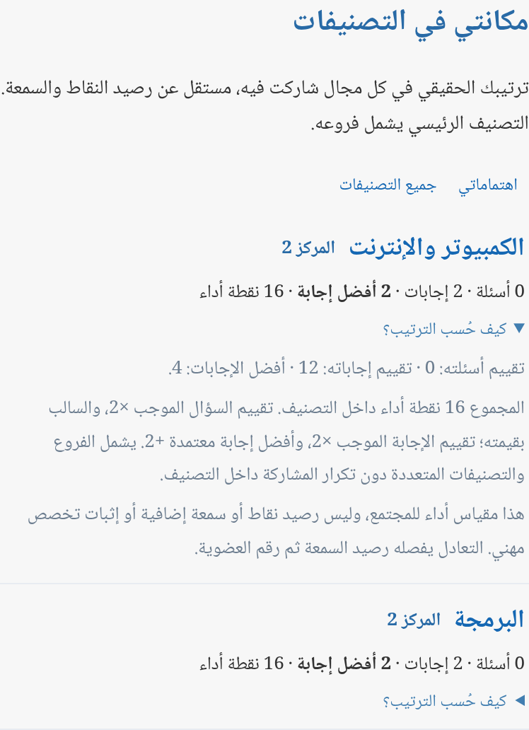 مثال توضيحي: مكانتك داخل التصنيفات